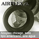 ACOPLES RAPIDOS CHICAGO, SELLO TIPO AMERICANO, AIRE AGUA